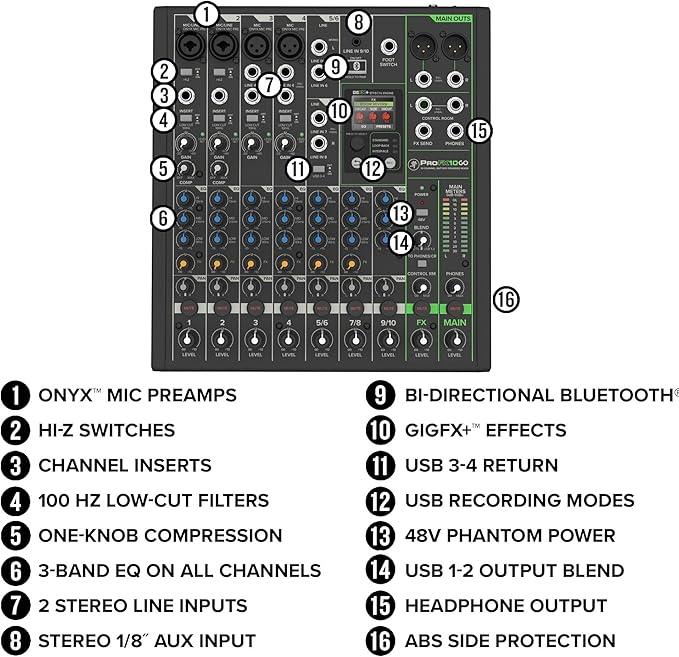 Mackie ProFX10 GO Battery-Powered 10-Channel Analog Audio Mixer With Bluetooth, USB-C Recording Modes, GigFX+ Effects, Onyx Preamps, EQ, Compression, Up to 8 Hours Battery Life