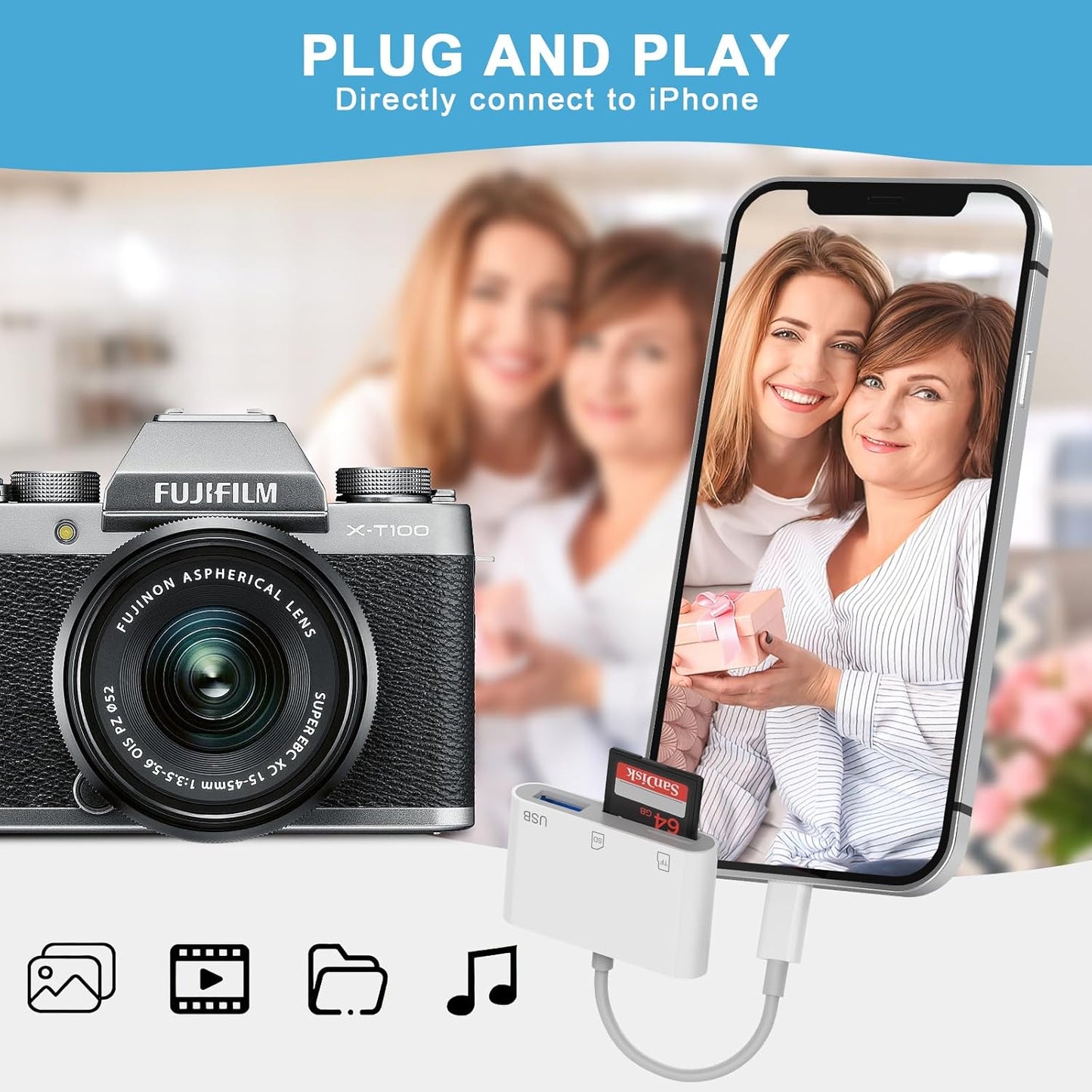 SD Card Reader USB C, USBC to Micro SD Memory Card Adapter Dual Slots with USB 2.0 Camera Adapter for Digital Camera, iPhone 15/16/17, iPad, Mac, MacBook Pro/Air, Android, Laptop