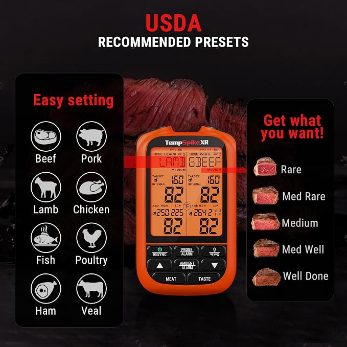 TempPro TempSpike 1000FT Wireless Meat Thermometer Digital with 2 Upgraded Ultra-Thin Probes, Kitchen Food Thermometer Cooking, Turkey, Smoker, BBQ, Grill Gift for Dad Husband (Previously ThermoPro)