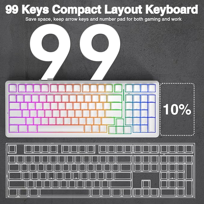 AULA F99 Wireless Mechanical Keyboard,Triple-Mode(BT5.0/2.4GHz/USB-C),Gasket Mounted Creamy Keyboard with Linear Switches, Side Printed PBT Keycaps,RGB Backlit PC Gaming Keyboards for Win/Mac