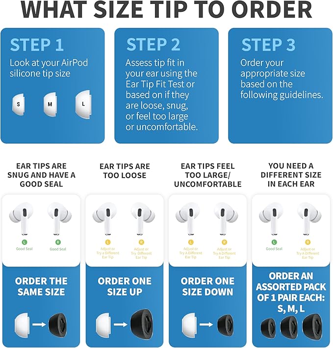 Comply TrueGrip MAX | Premium Memory Foam Replacement Earbud Tips for Apple AirPods Pro 1 & 2 | Long Lasting Comfort, Extreme Durability, Secure Fit, Superior Noise Isolation| White (Medium) (1 Pair)