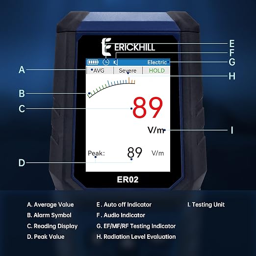 ERICKHILL EMF Meter,3-in-1Rechargeable Digital Electromagnetic Field Radiation Detector for EF RF MF,5G Cell Tower, WiFi Signal Detector, for Home&Office EMF Inspections, and Ghost Hunting