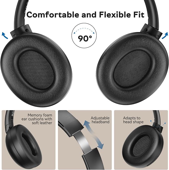 OHAYO Wireless TV Headphones for Seniors with Transmitter Charging Dock, Digital Optical AUX RCA Plug and Play Wireless Headphones for Watching TV, No Audio Delay, 100ft Range, Hearing Impaired Gifts