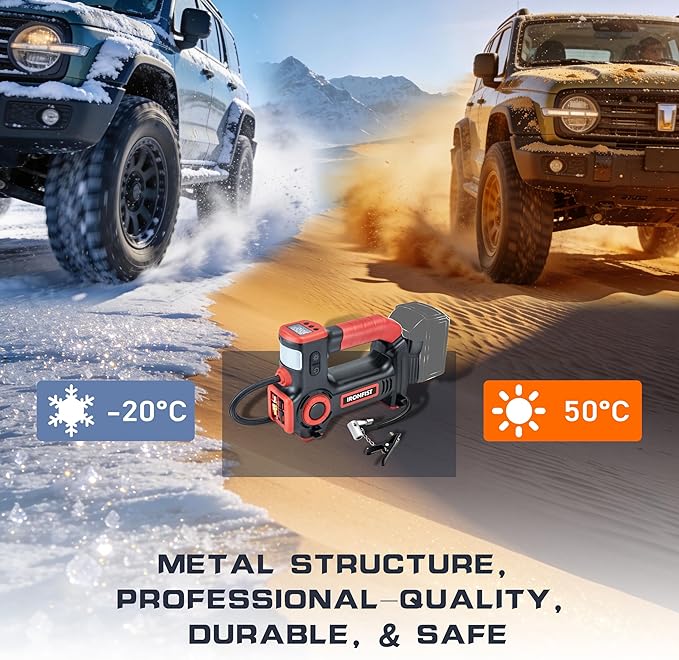 IRONFIST Tire Inflator Compatible with MILWAUKEE M18 Battery, Portable Air Compressor with Warning Light & Start Protection for Cars, Motorcycle, Bicycles, Balls (BATTERY NOT INCLUDED)