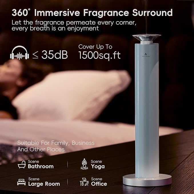 Waterless Scent Diffuser Starter Kit - Alloy Atomization System, Smart Rechargeable Hotel Scent Diffuser, 1500 Sq Ft Coverage, Including 6×15ml Essential Oils, for Home, Large Room, Spa, Pastel Blue
