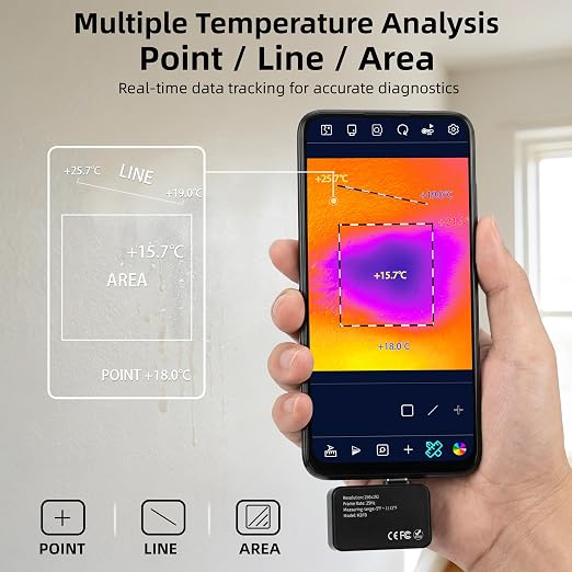 Thermal Camera for Android, Thermal Imager for Smartphone, 512x384 Super IR Resolution, 256x192 IR Resolution, Infrared Camera for Home Inspection, HVAC, Automotive