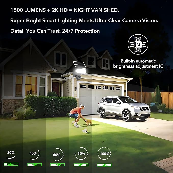 Floodlight Camera Solar Wireless, 360° PTZ Outdoor Security | 1500LM Light, Color Night Vision, 64GB SD, 2.4G WiFi, Solar/Battery, AI Human Detection, 2-Way Audio, Siren Alarm, IP65