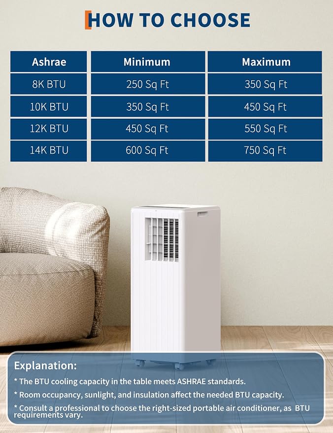 Garvee 8000 BTU Portable Air Conditioner, Complete Window Kit & Remote Included - Easy Setup, Cools 350 Sq. Ft Rooms, 24-Hr Timer, Sleep Mode, Quiet Operation, White