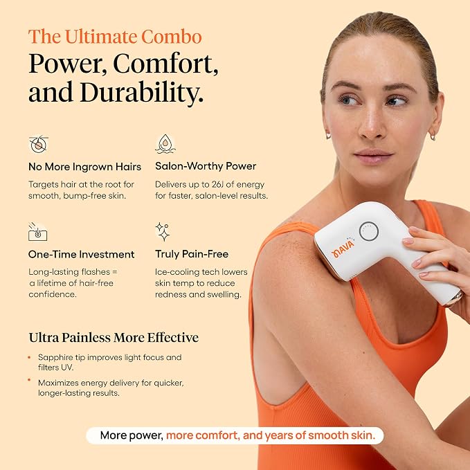 Ultra Pro IPL Laser Hair Removal Device for Women & Men with Painless Sapphire Ice-Cooling Tech, Auto & Manual Modes, 5 Intensity Levels, for Face, Legs, Armpits, Hands & Bikini Line