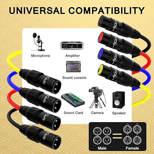 4-Channel XLR Snake Cables 10FT, 4 Colored XLR Male to Female Microphone Cable with Color-Coded, for Recording, Studios, Live, Mixers, IEM & Mic Systems
