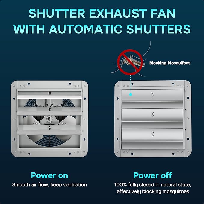 Simple Deluxe 20 Inch Wall Mounted Shutter Exhaust Fan, Aluminum, 1200 RPM, 3368 CFM, for Attic, Garage, Louvered Vent, Plant, Greenhouse, Silver