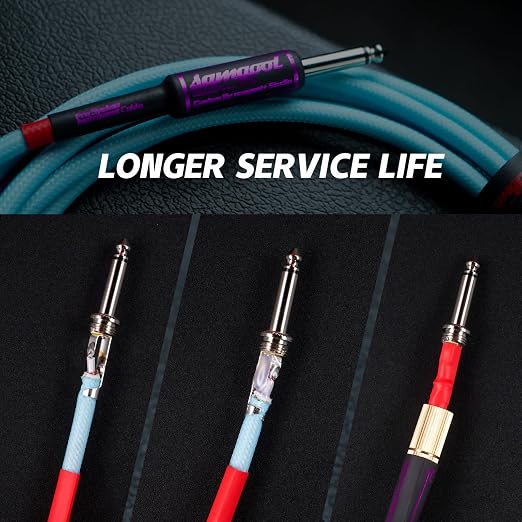 15ft Guitar Cable, 1/4 Inch Straight/Angle Instrument Cable, Electric Cord Amp Cord for Bass Amp and Instruments (CC Powder Blue Braided)