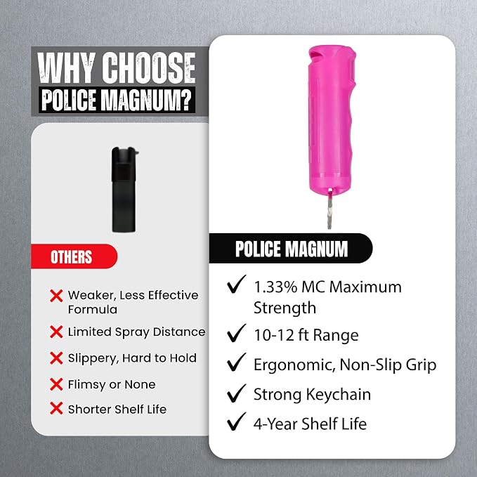 Police Magnum Personal Safety Alarm & Pepper Spray Combo Self Defense Pack for Women- Loud 135db Siren with Light & Max Strength Flip Top Pepper Spray Protection