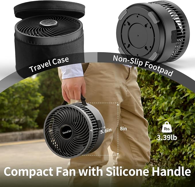 Socool 20000mAh Portable Fan Foldable Wireless Battery Rechargeable with 8-Speed & 112H, 90° Osciliating Floor Standing Fan Remote, Desk Fan with 8H Timer & LED Light for Home Kitchen Travel Camping