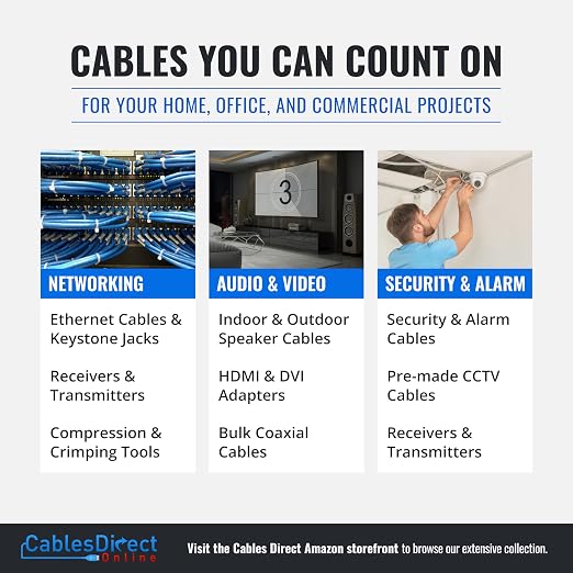 Cables Direct Online Speaker Wire 14 Gauge, 250 ft for Outdoor and Indoor Use, 14/2 CCA (Copper Clad Aluminum) Stranded Bulk Audio Cable, In Ground Direct Burial Waterproof and UV Resistant