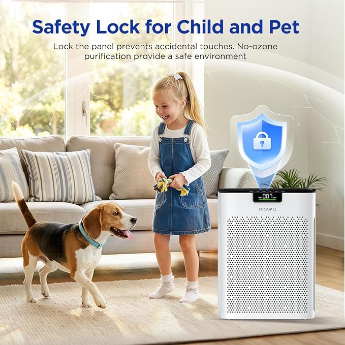 Air Purifier for Home Bedroom Large Room 2200 Ft², MOOKA H13 HEPA Air Cleaner with Washable Pre-filter, Air Quality Monitor, Air Purifiers for Pets Hair Smoke Pollen, Auto Mode, KJ190H White