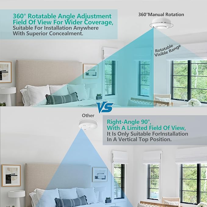 WiFi Hidden Camera, Magnetic 360° Rotatable Indoor Security Cam | 5000mAh Large Built-in Battery,Magnetic Mount 360° Manually Rotatable Lens,1080P Clear Recording,Video Only