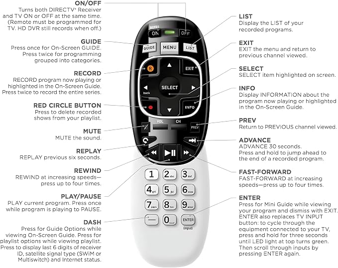 Buck AT&T DirecTV RC73 IR/RF Universal Wireless Genie Remote – DirecTV Remote Control Replacement for HR20, HR21, HR34, HR44, HR54 DVR Satellite Dish Receivers & Streaming Devices