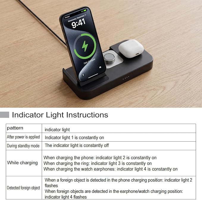 4 in 1 Charger for Oura Ring Gen 4 & Gen 5 (Oura Charger NOT Included), Fast Magnetic Wireless Charging Station for iPhone, Apple Watch, AirPods, Samsung Galaxy