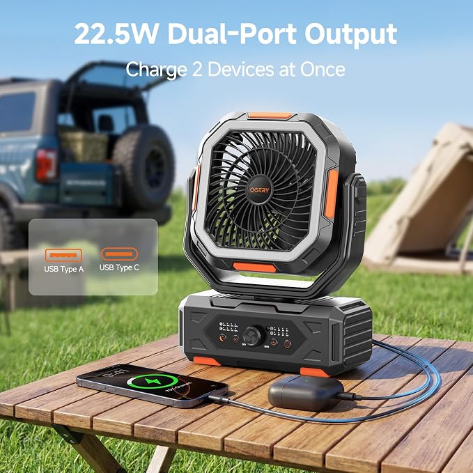OGERY Camping Fan, Portable Fan Rechargeable with 20000mAh Battery, Stepless Speed Control, Fast Charging, Remote & LED Lantern for Tent, Travel, Car Camping, Camping Essentials