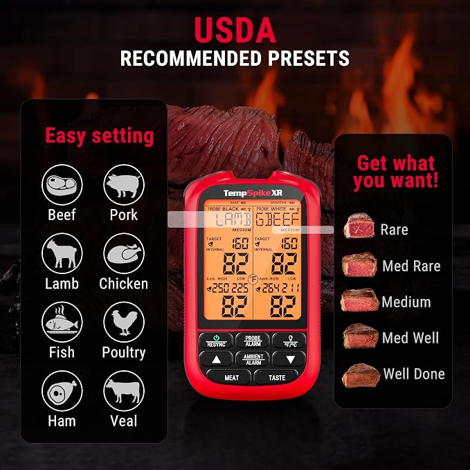 ThermoPro TempSpike 2000FT Wireless Meat Thermometer with 2 Ultra-Thin Meat Probe, Smart Meat Thermometer Digital Wireless for Rotisserie, Smoker, BBQ, Grill Kitchen Cooking Gift for Dad Him Husband