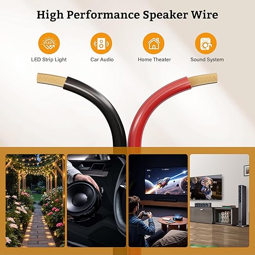 16AWG Speaker Wire 100 FT, 16/2 Gauge Audio Speaker Wire Kits with Cable Cutter Banana Plugs Tool, Polarity Marker, 2 Conductors Zipper Wire for Car Speakers Stereo, Home Theater, Surround Sound,CCA