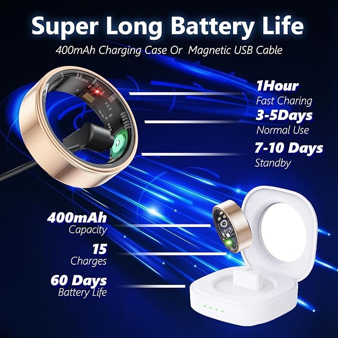 Smart Ring for Women Men, All-New Matte Scratch-Resistant Design, Health & Fitness Tracker for Sleep, Stress & Activity Monitoring, Long Battery Life, Waterproof, No App Fee, Silver 11