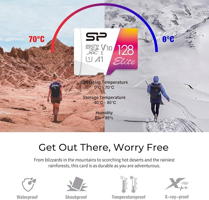 Silicon Power 3-Pack 128GB Elite UHS-I microSDXC Memory Card with SD Adapter