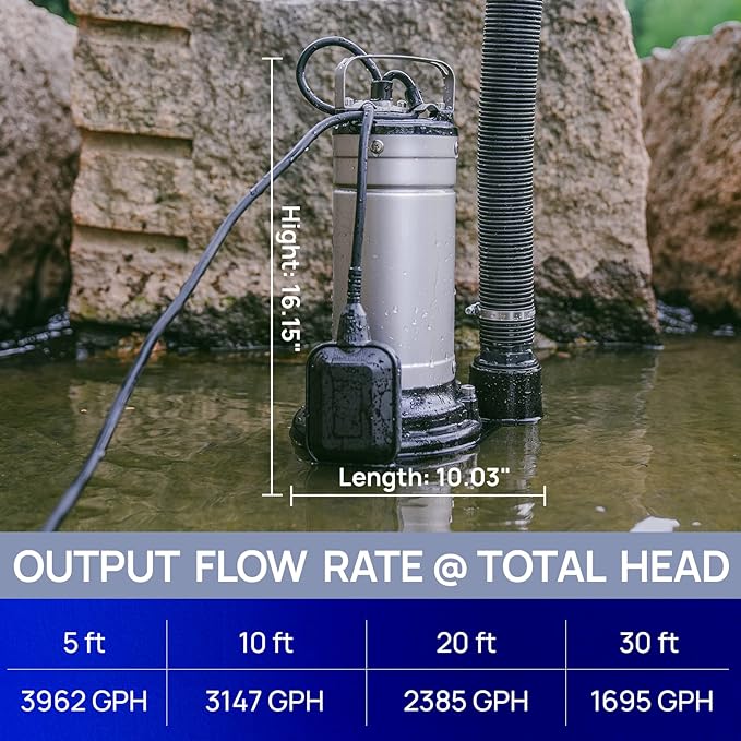 Aquastrong 1HP Sewage Grinder Pump, Stainless Steel, 115V Automatic Float Switch, Cast Iron Impeller, Submersible Effluent/Sewage Pump for Sump Basin, Basement 2'' NPT Discharge, Gray