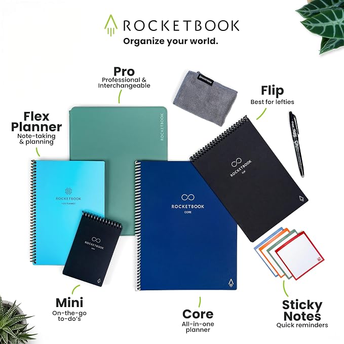 Rocketbook Pro Smart Reusable Notebook, Lined & Dotted Interchangeable Pages, For Work and Business Meetings, Executive 7x9, Green