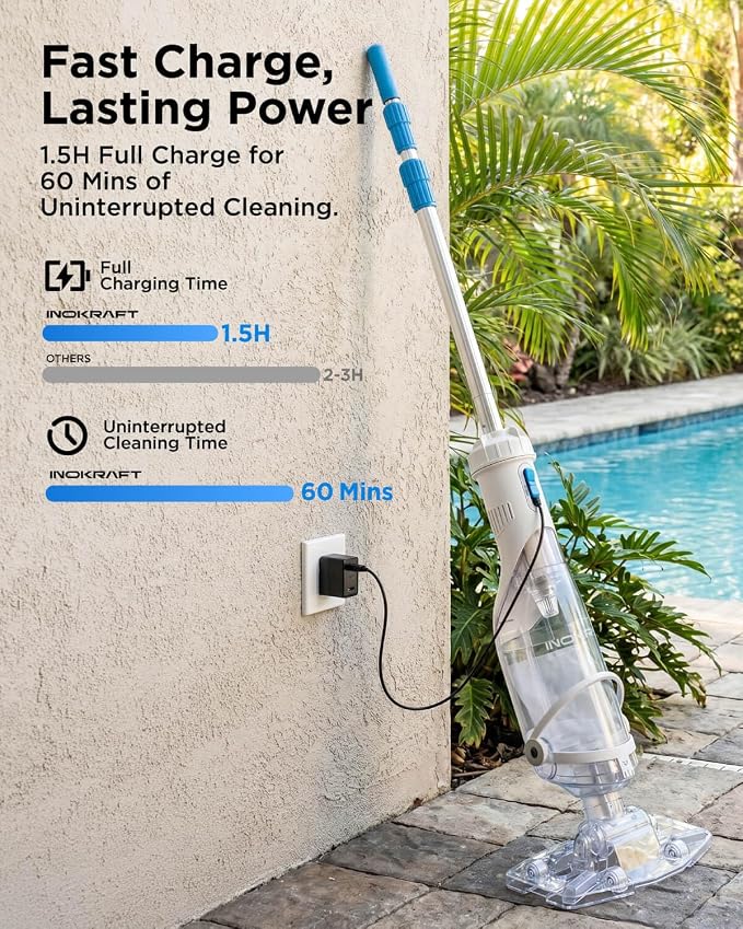 InoKraft Pool Vacuum for Above Ground Pool, Cordless Pool Vacuum for Inground Pools, Rechargeable Pool Cleaner with 18.5 GPM Suction, Above Ground Pool Vacuum with 59” Extendable Pole, Gray