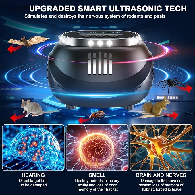 2026 Upgraded Ultrasonic Rodent & Pest Indoor Repeller - Stronger Driving Force, Repellent for Mouse, Rats, Squirrels, Bats, Roaches, Spiders & Bugs | Plug-in Control, 4 Modes, Covers 1300 Sq Ft
