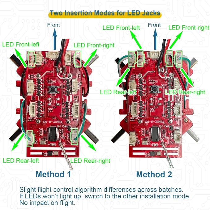 Quadrotor Drone DIY Kit: A Unique STEM Project with Brushless Motor, Optical Flow Hovering, One-Click Takeoff and Landing, and 360° Flip for DIY Enthusiasts to Learn Drone Basics