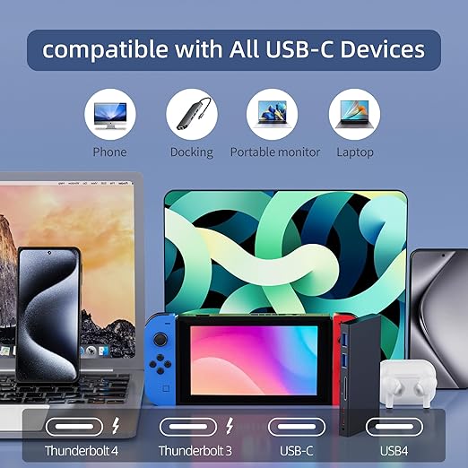 Short USB C Thunderbolt 4 Cable 1.65ft, USB4 Braided Cables 40Gbps, 8K 60Hz PD 240W Compatible with Thunderbolt 4/3, USB4/3, Type C, for Mac MacBook Pro, SSD eGPU, 0.5 Meter