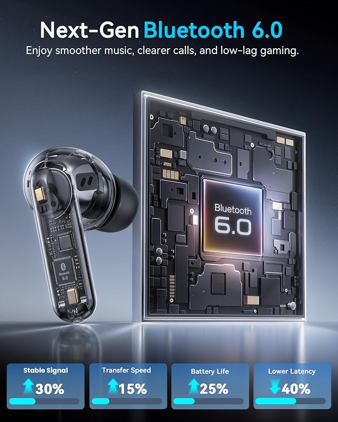 Wireless Earbuds with Smart Touchscreen Case, Bluetooth 6.0 Ear Buds with AI Noise Cancelling Calls, 40H Playtime Stereo Headphones, IPX7 Waterproof Earbuds for Workout, Travel, iPhone, Android, Black