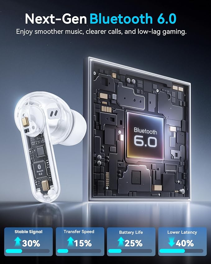 Wireless Earbuds with Smart Touchscreen Case, Bluetooth 6.0 Ear Buds with AI Noise Cancelling Calls, 40H Playtime Stereo Headphones, IPX7 Waterproof Earbuds for Workout, Travel, iPhone,Android,White
