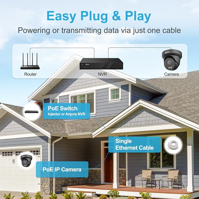 Anpviz 4MP PoE Camera Black, Turret Security IP Camera Outdoor Wired | Al Human Motion Detection, Smart Color Night Vision, Built-in Mic, 2.8mm Lens@25FPS, NDAA, IPC-D3B43B-S (U Series)