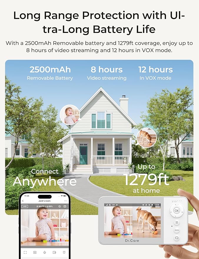 Dr.Care VistaView Lite RB Smart WiFi Baby Monitor with 2 Cameras - 4” 720P Split Screen & 1080P Camera App Control, Motion Alerts, 2500mAh Removable Battery, Night Vision, 2-Way Talk, Multi-User