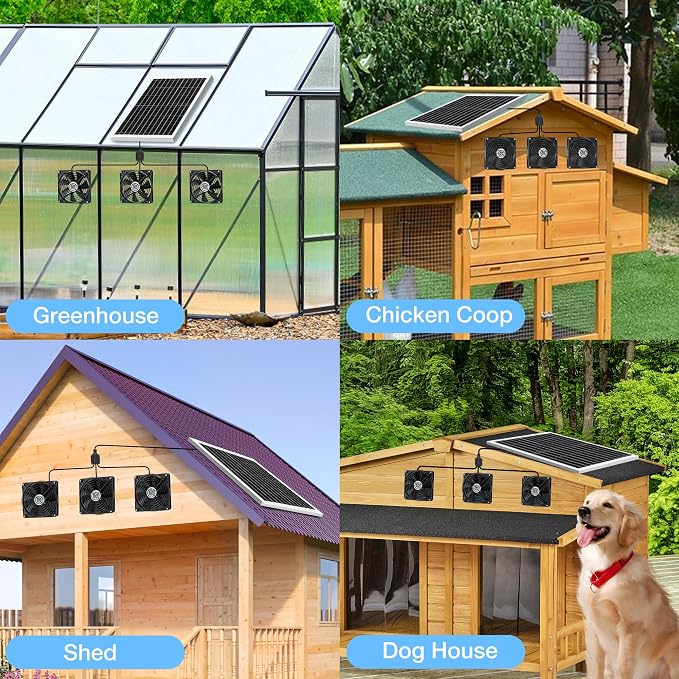 Fanspex 5.5" Solar 3 Fan Kit, IP67 Waterproofed Solar Powered Fan for Intake or Exhaust Air, Ventilation & Cooling