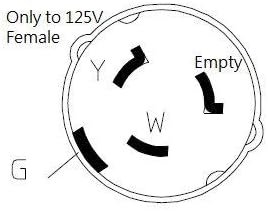 Parkworld 69953 Shore Power 50A Male NEMA SS2-50P to TT-30R RV 30A Female Adapter Cord 125V 1.5FT
