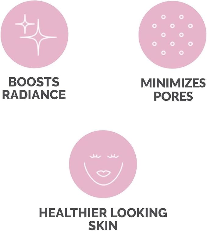 Deep Pore Face Cleansing Brush Head Replacements Compatible with Clarisonic Mia 1, Mia 2, Alpha Fit, 4 Pack