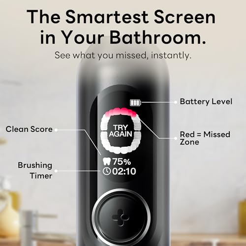 SAKYPRORAL 2Pack Smart Electric Toothrbsuh(Black+Pink)