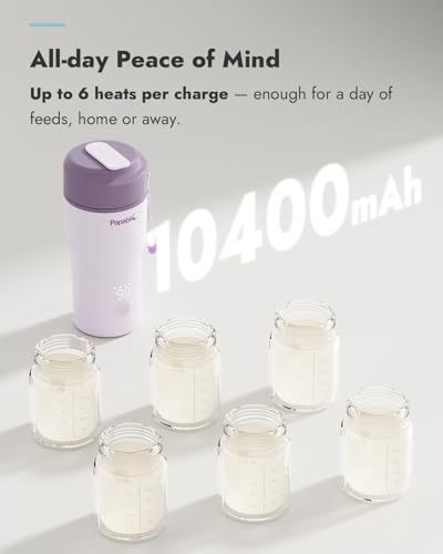 Papablic 360° Breastmilk Cooler & Portable Breast Milk Warmer, Purple