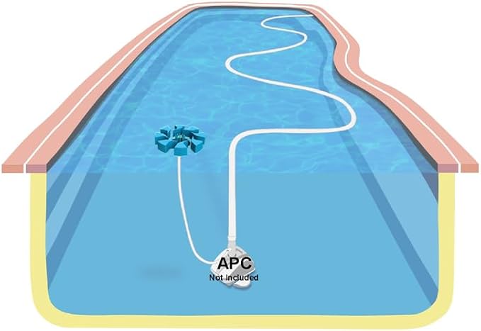 Original Plus - The Automatic Pool Surface Cleaner - Clarifier Pool Skimmer - Suction Skimmer for Pools