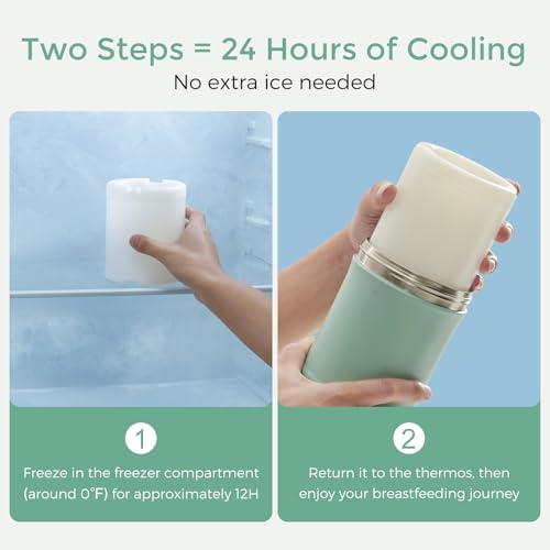 Momcozy Portable Milk Warmer for Travel & Momcozy 22oz Portable Breast Milk Cooler for Outdoor