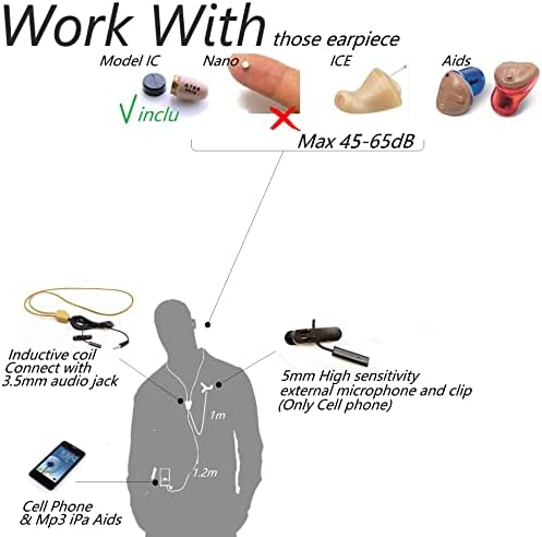 A780 Battery Life 8 Hours Spy Earpiece with Neckloop No Amplifier Work in Quiet Place
