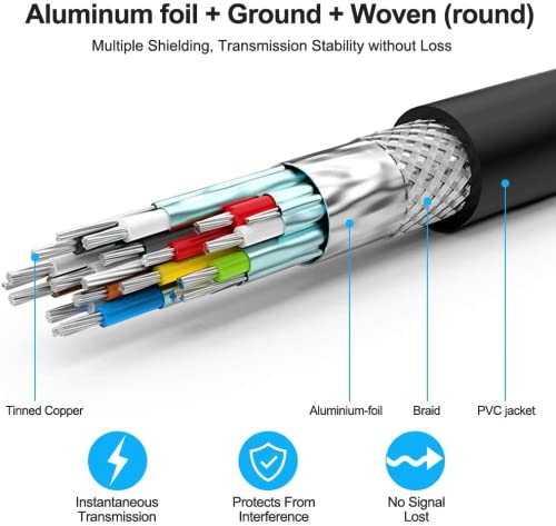 4K HDMI 120 FT Cable (HDMI 2.0,18Gbps) Ultra High Speed Gold Plated Connectors,Ethernet HDMI Cord, 4K@60HZ 2K 1080P 3D ARC Compatible with UHD TV Monitor Laptop Xbox PS4/PS5 ect(36m)