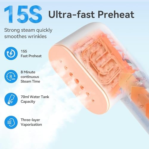 olayks. Automatic Nut Milk Maker, 20 Oz Soy Milk Maker Machine for Homemade & Product Image Travel Steamer for Clothes, Fashion Portable Handheld Garment Steamer, 15S Heat Up