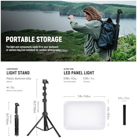 NEEWER Basics BP66 2 Pack LED Video Light Panel Lighting Kit + KM20 Wireless Lavalier Microphone System for iPhone Android Phone Computer Tablet, White