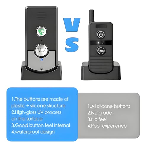 2-Way Wireless Intercom Doorbell System 1000m (3280ft) Super Long Range Intercom System Indoor Outdoor for House Office Room to Room Communication